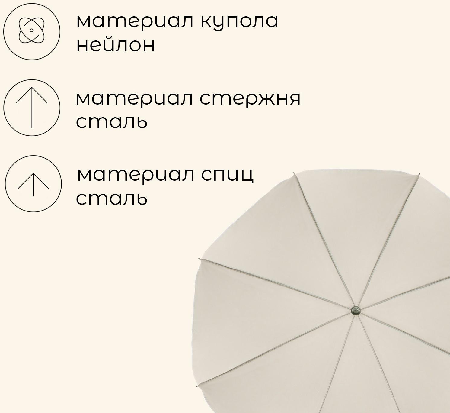 Зонт пляжный maclay, с УФ-защитой, d=150 cм, h=170 см