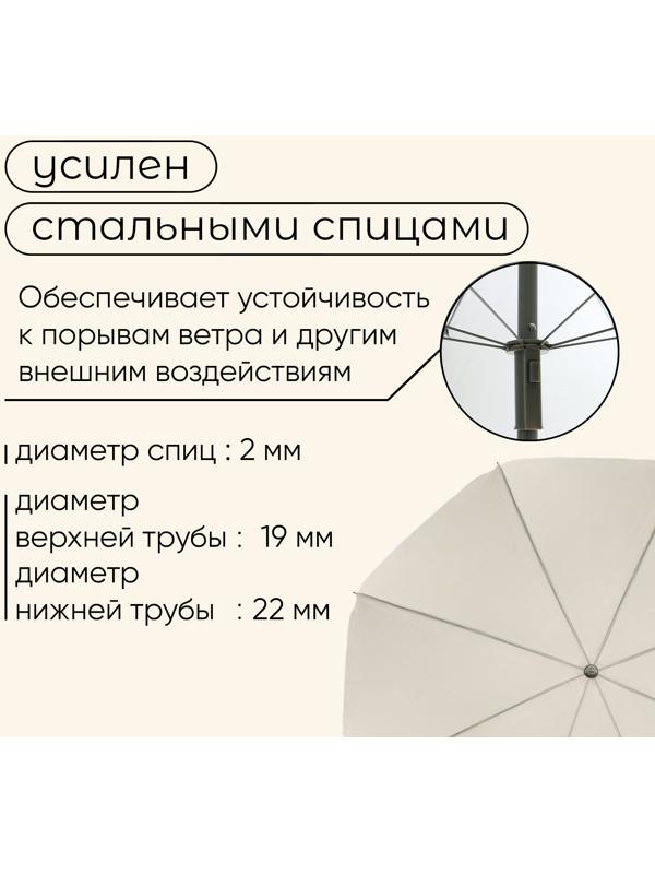 Зонт пляжный maclay, с УФ-защитой, d=150 cм, h=170 см