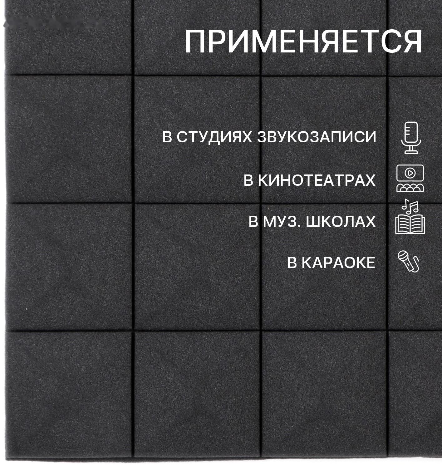 Шумопоглощающая панель - акустический поролон самоклеящийся, гриб, 50 х 50 х 3 см, черный