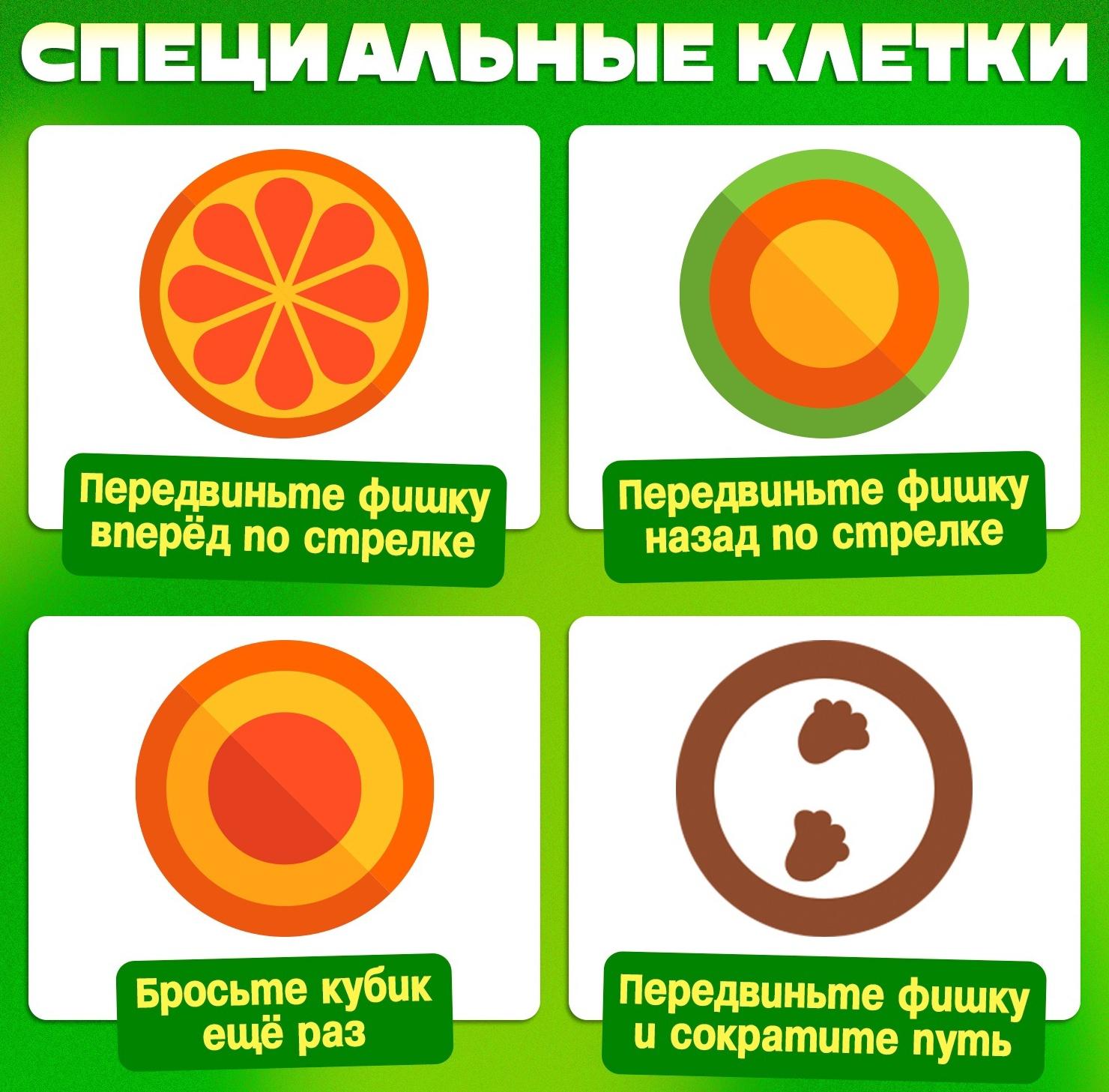 Настольная игра ходилка-бродилка для детей «Отдых без правил», 2-4 игрока, 3+