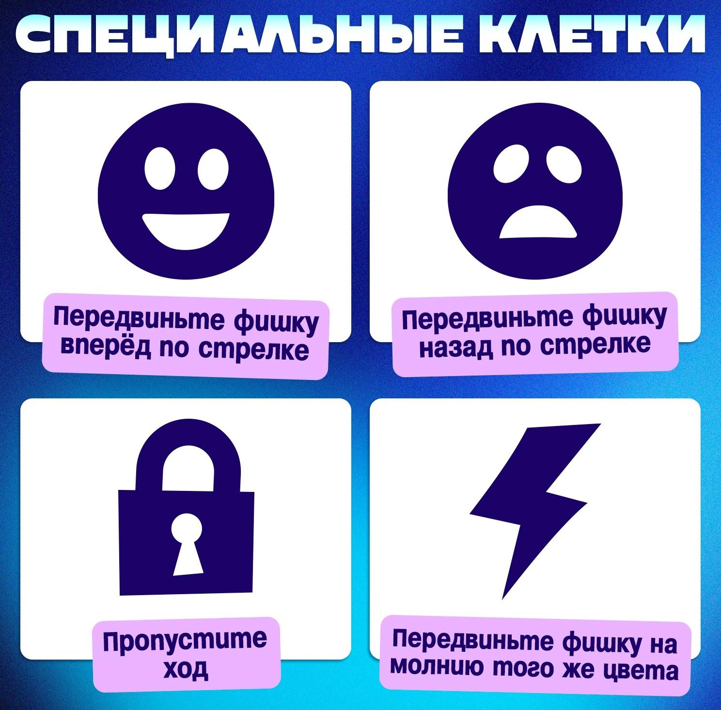 Настольная игра ходилка-бродилка для детей «Большое приключение», 2-4 игрока, 3+