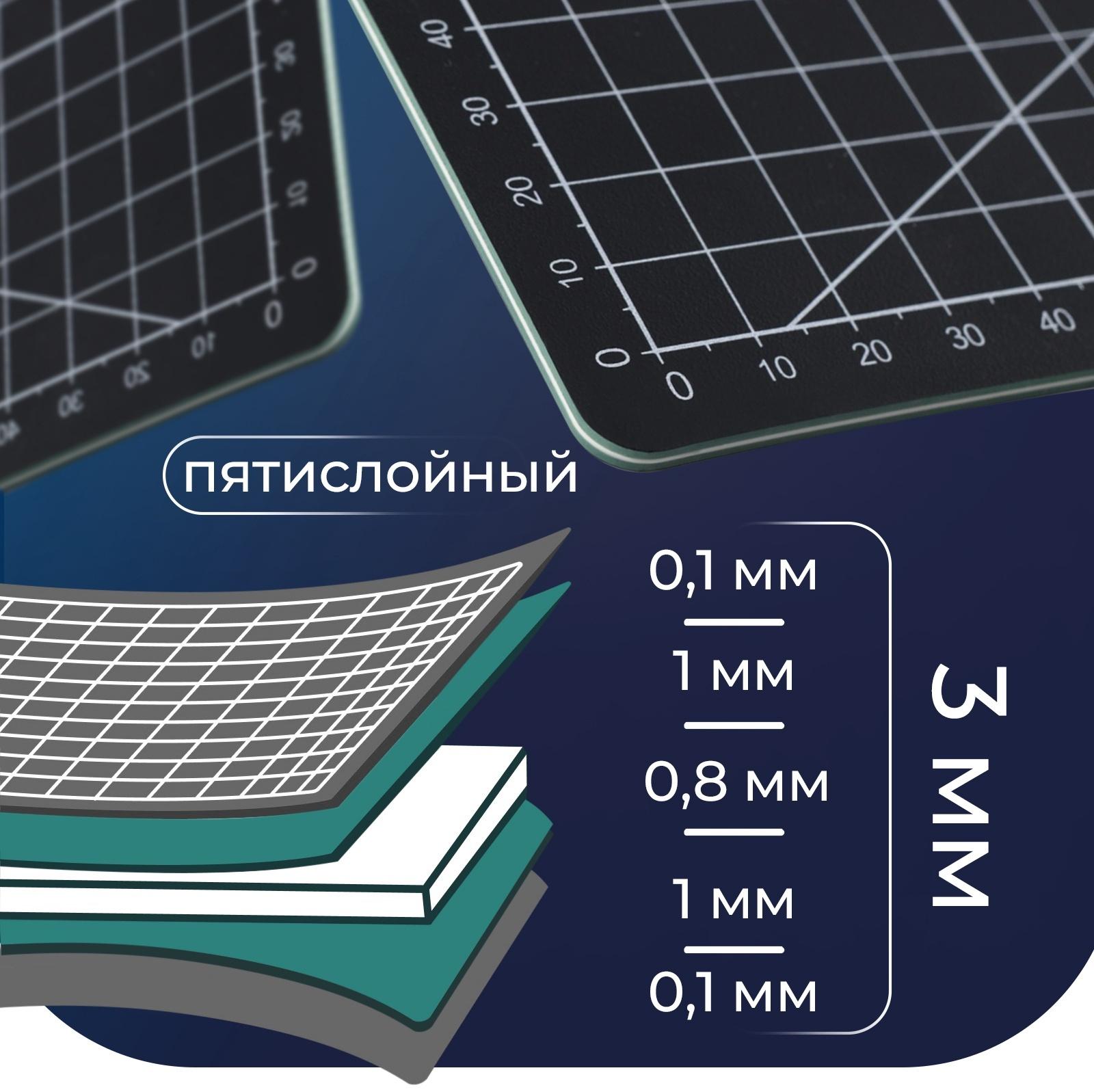 Мат для резки, пятислойный, 60×45 см, А2, чёрный