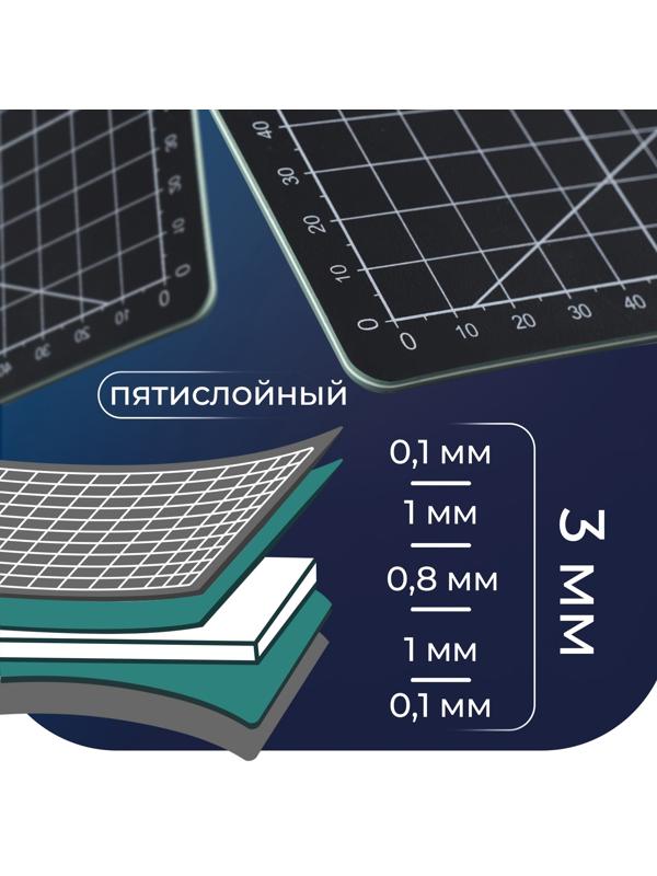 Мат для резки, пятислойный, 60×45 см, А2, чёрный