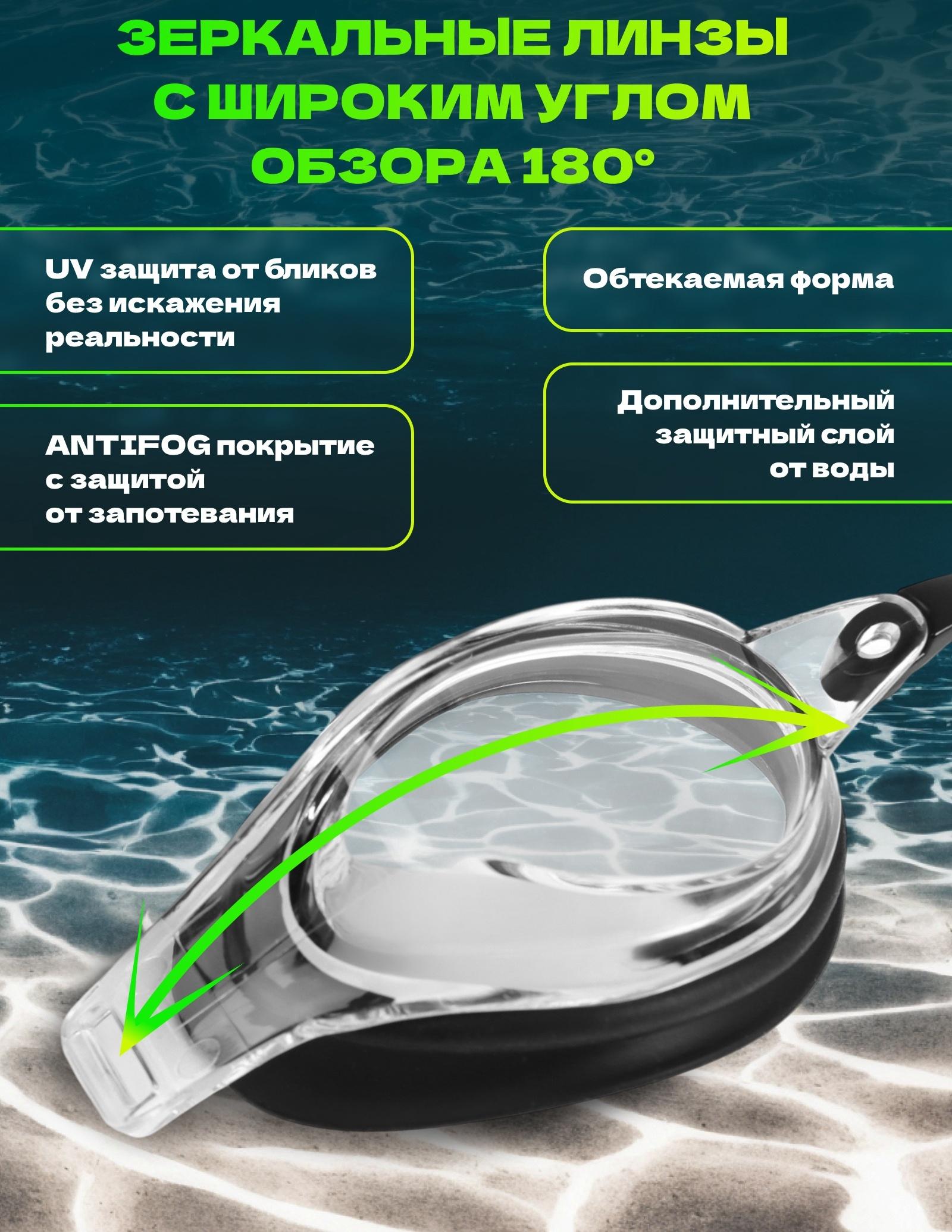 Очки для плавания ONLYTOP, набор носовых перемычек, чёрные