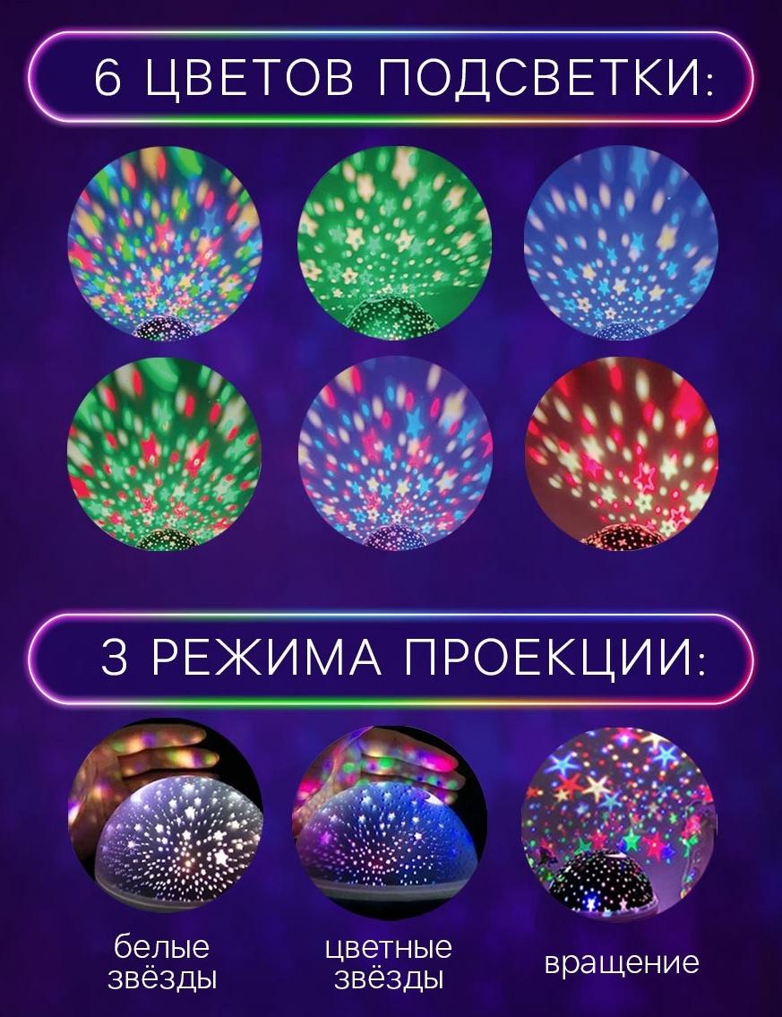 Проектор - ночник «Звёздное небо», голубой