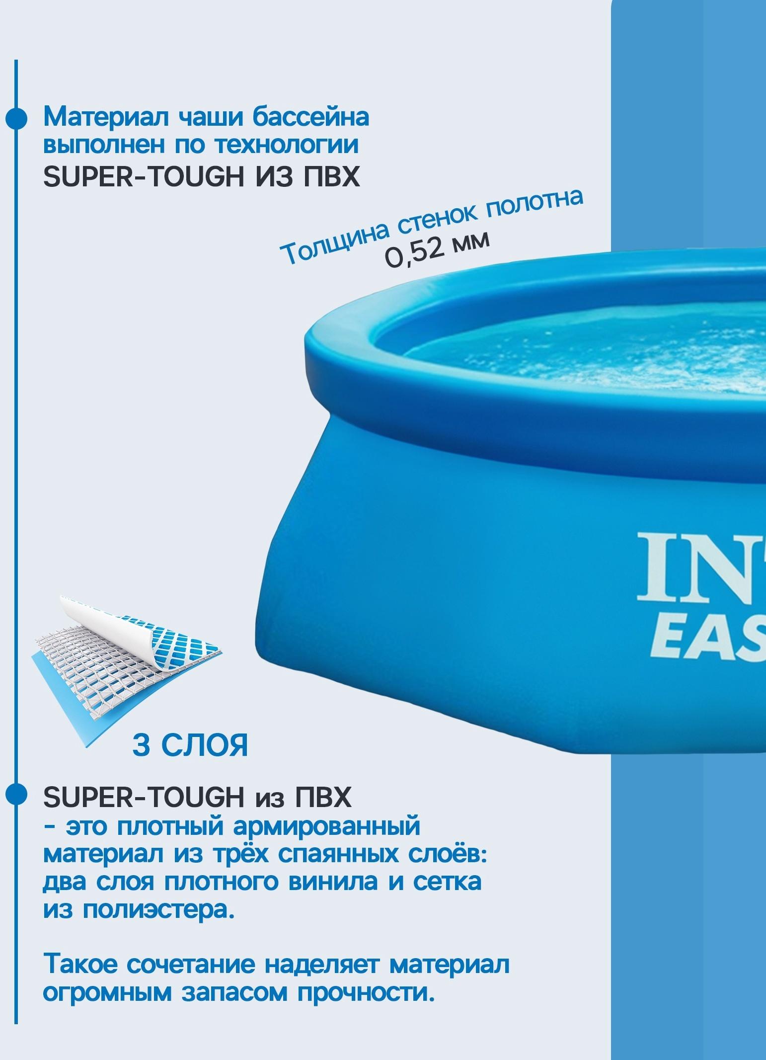 Бассейн надувной INTEX Easy Set, 244×61 см, круглый