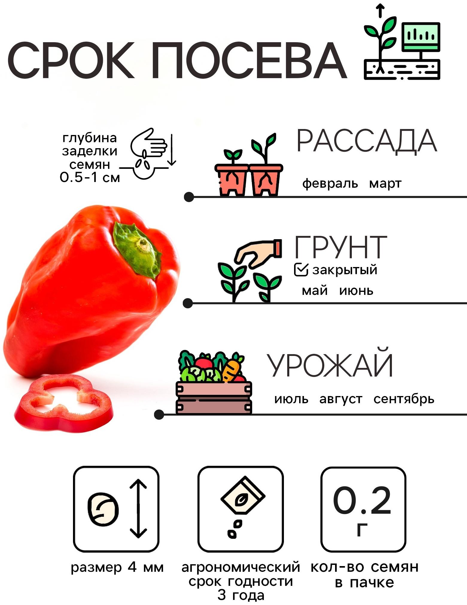 Семена Перец сладкий 