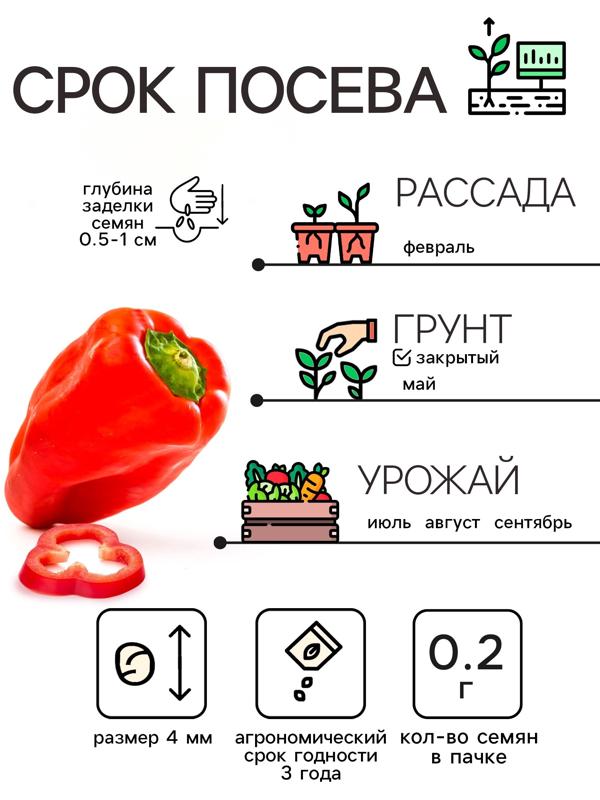 Семена Перец 