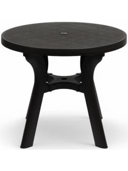 Стол круглый 