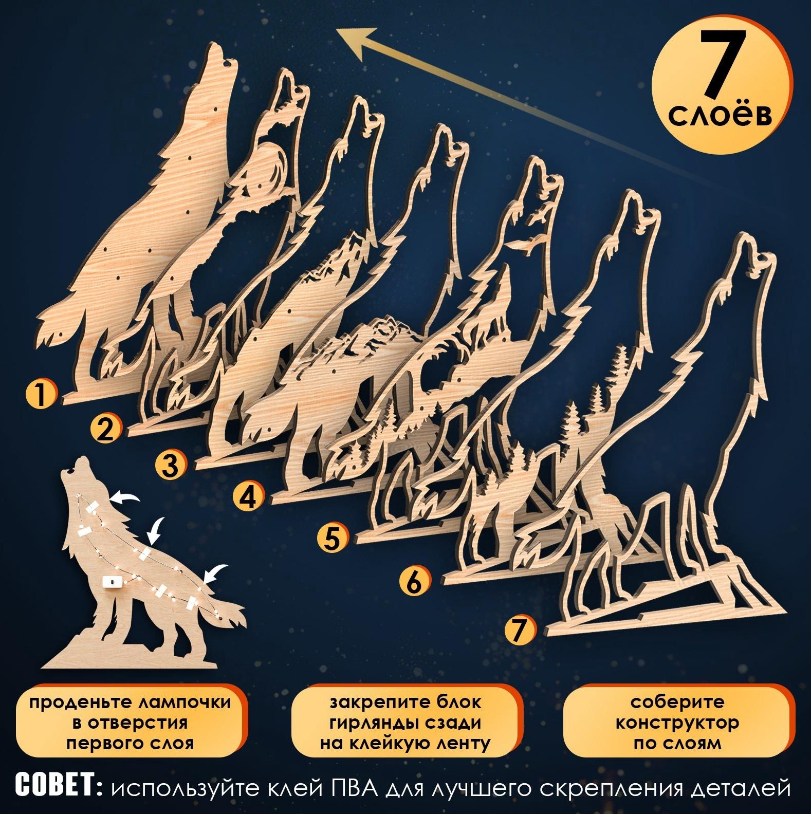 Деревянный конструктор «Волк», размер 21×20 см, гирлянда в комплекте