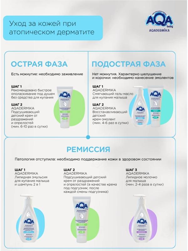 Эмульсия для купания малыша и шампунь 2 в 1 AQA DERMIKA липидная, 250 мл
