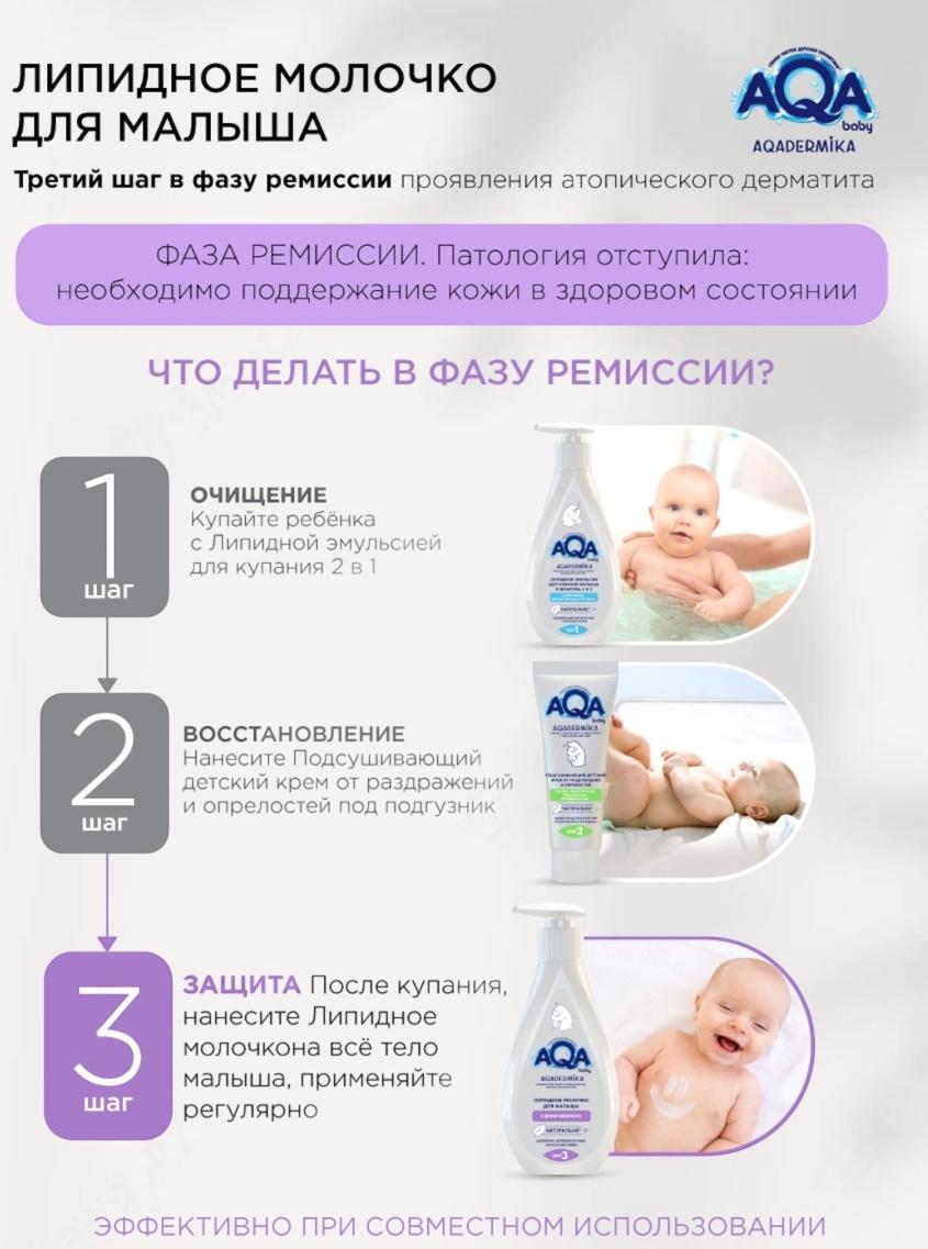Молочко для малыша AQA DERMIKA липидное, 250 мл