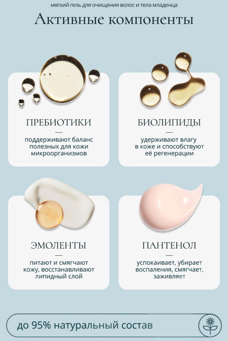 Гель для очищения волос и тела младенца Baby Balance мягкий, 250 мл