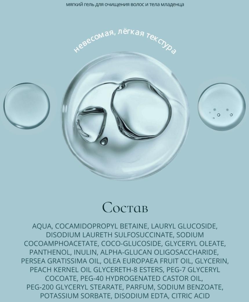 Гель для очищения волос и тела младенца Baby Balance мягкий, 250 мл