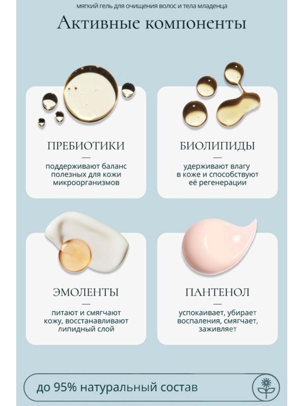 Гель для очищения волос и тела младенца Baby Balance мягкий, 250 мл