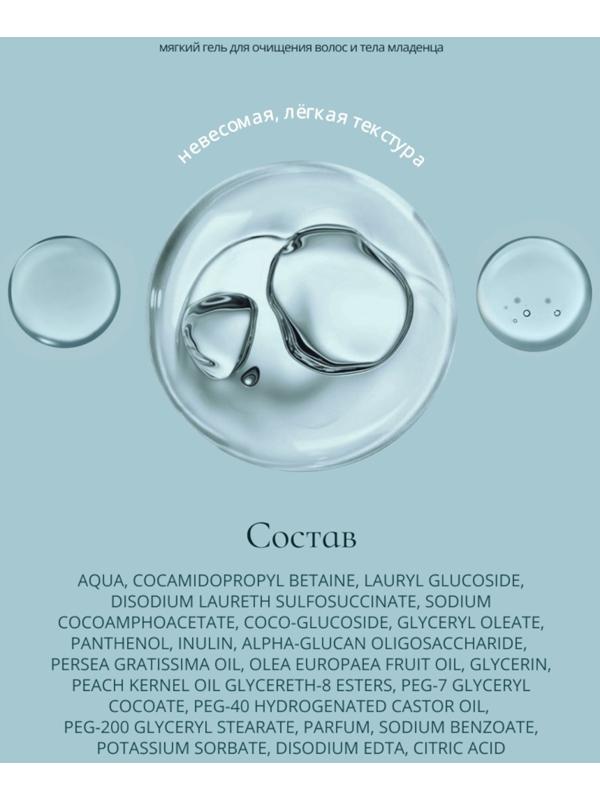Гель для очищения волос и тела младенца Baby Balance мягкий, 250 мл