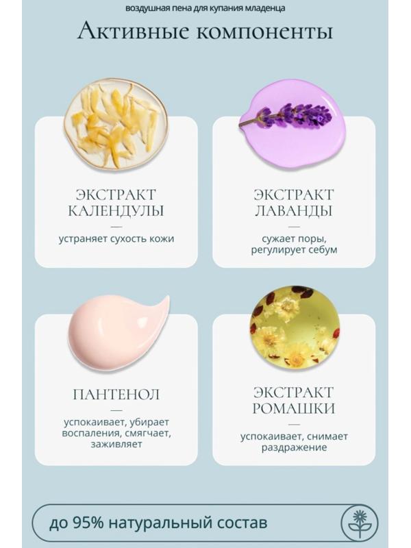 Молочко для тела младенца Baby Balance легкое, 250 мл