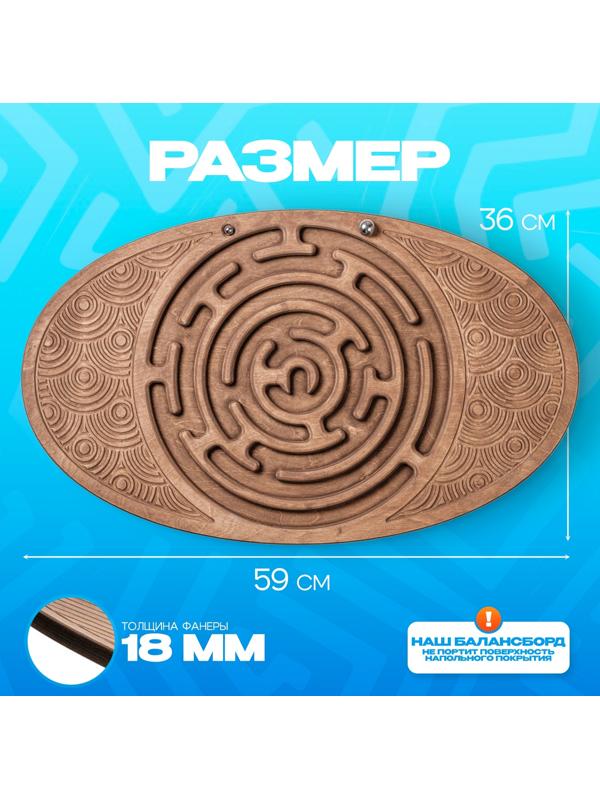 Обучающая игра «Балансборд. Галактика»