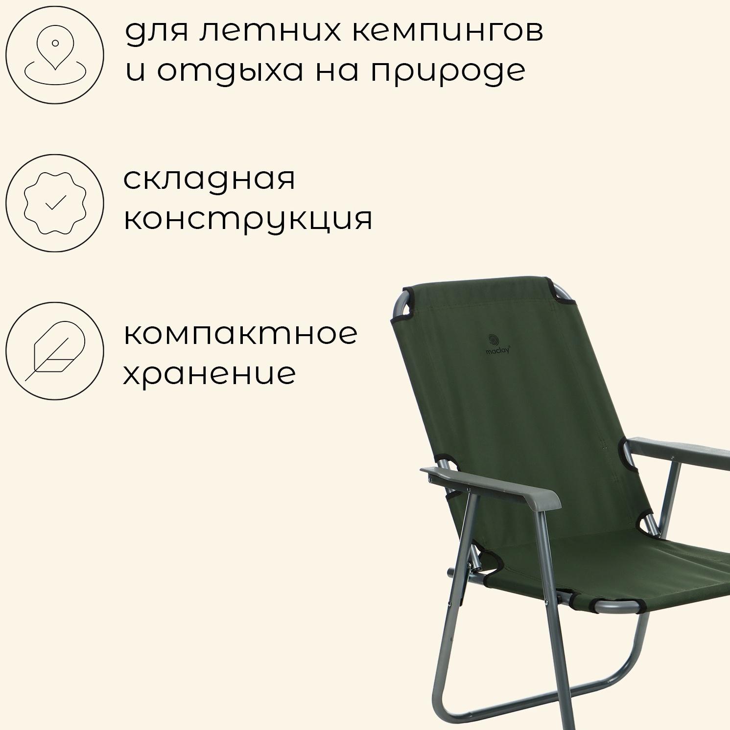 Кресло складное, 55 х 54 х 88 см, до 120 кг, цвет зелёный