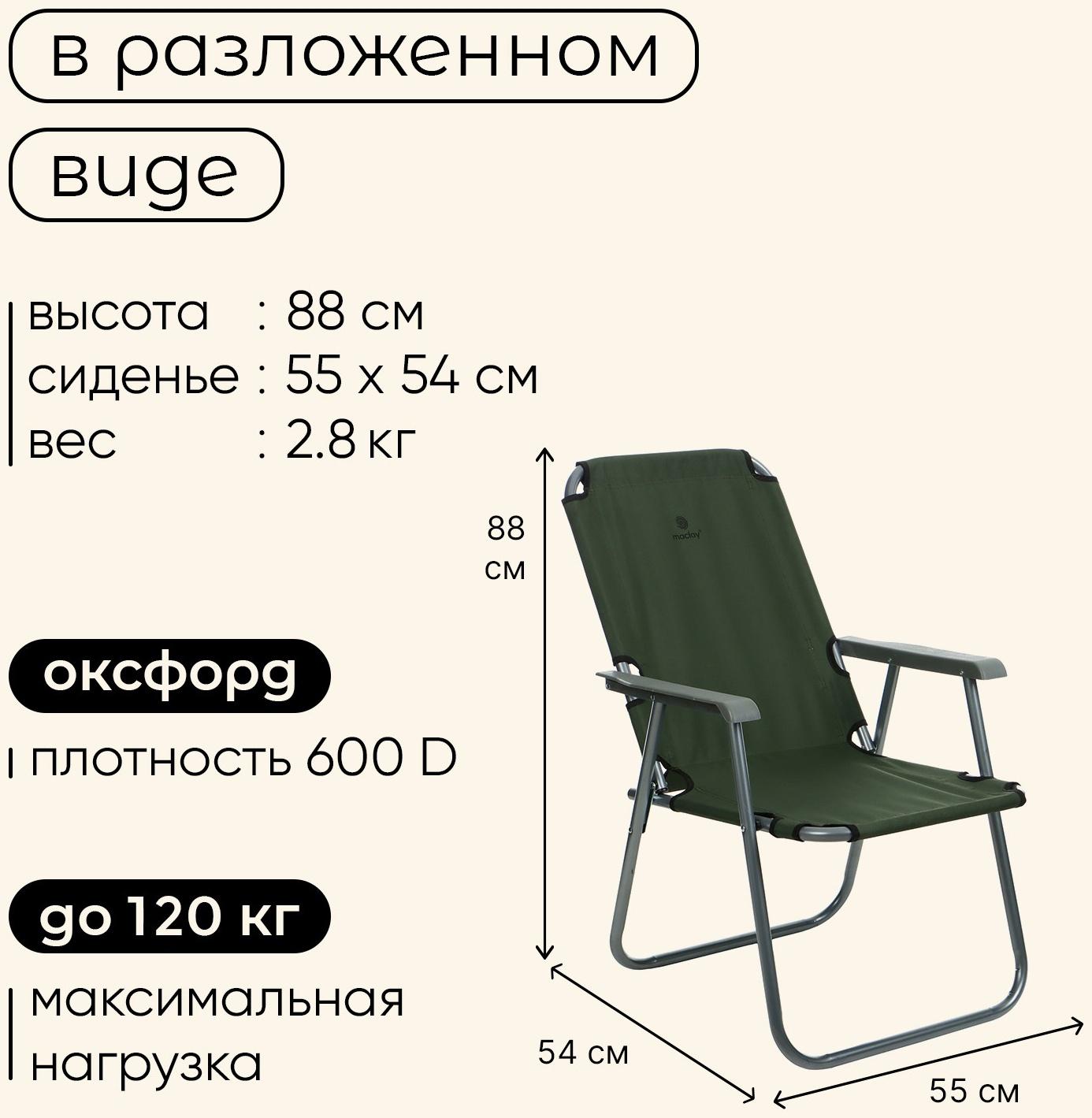 Кресло складное, 55 х 54 х 88 см, до 120 кг, цвет зелёный