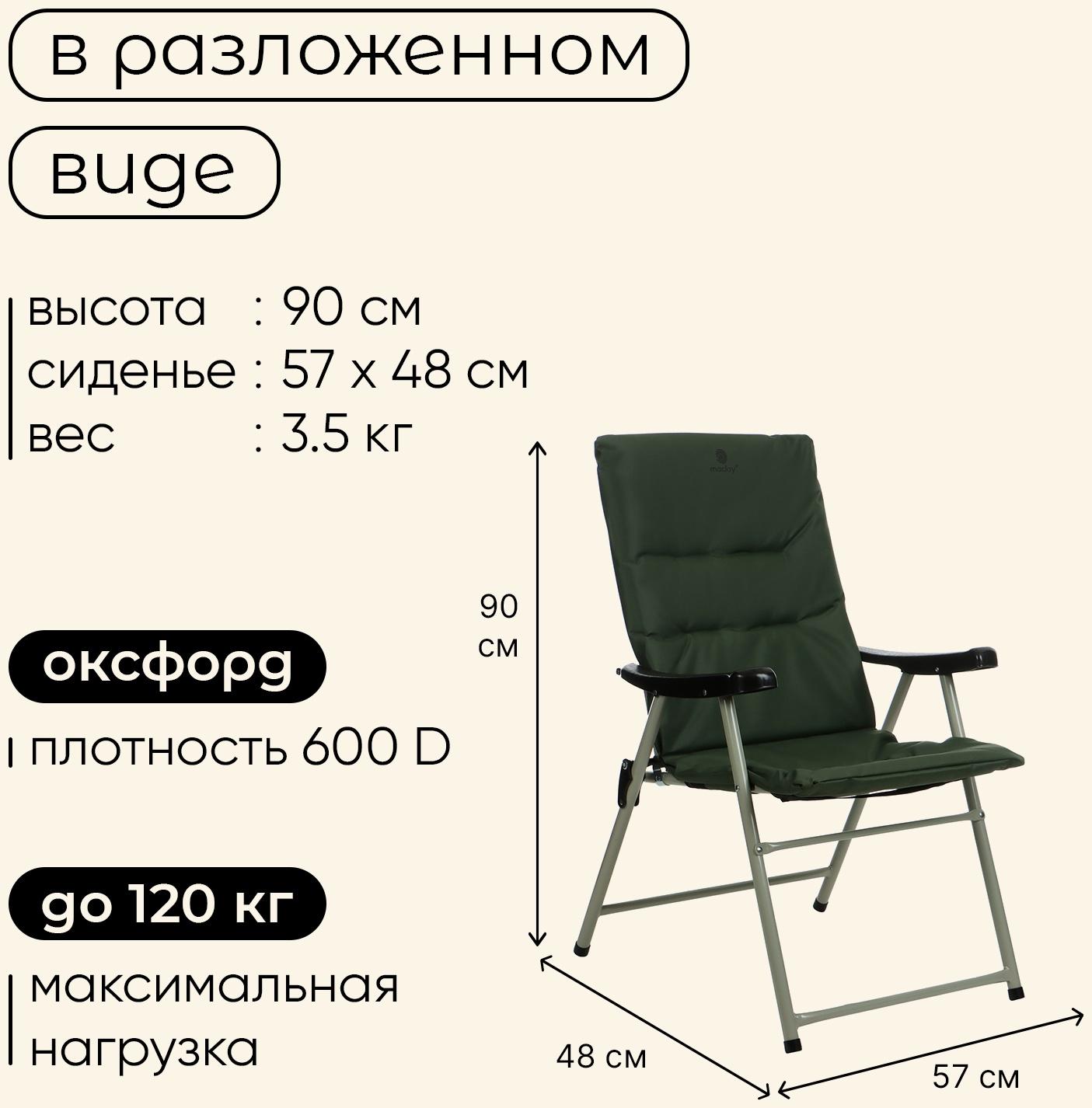 Кресло складное maclay, с мягким матрасом, 57 х 48 х 90 см, до 120 кг, цвет зелёный