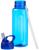 Бутылка для воды спортивная «Бараолт», 650 мл, с поильником, 24×7 см, синяя