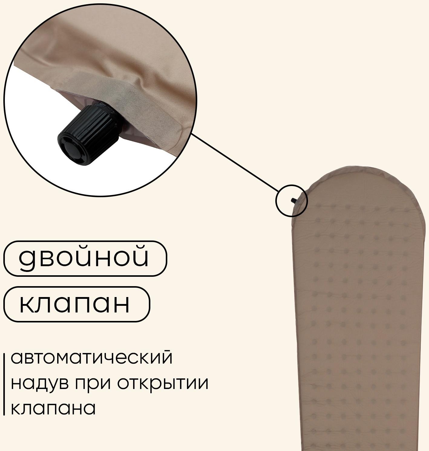 Матрас туристический maclay, 183х53х3 см, самонадувной