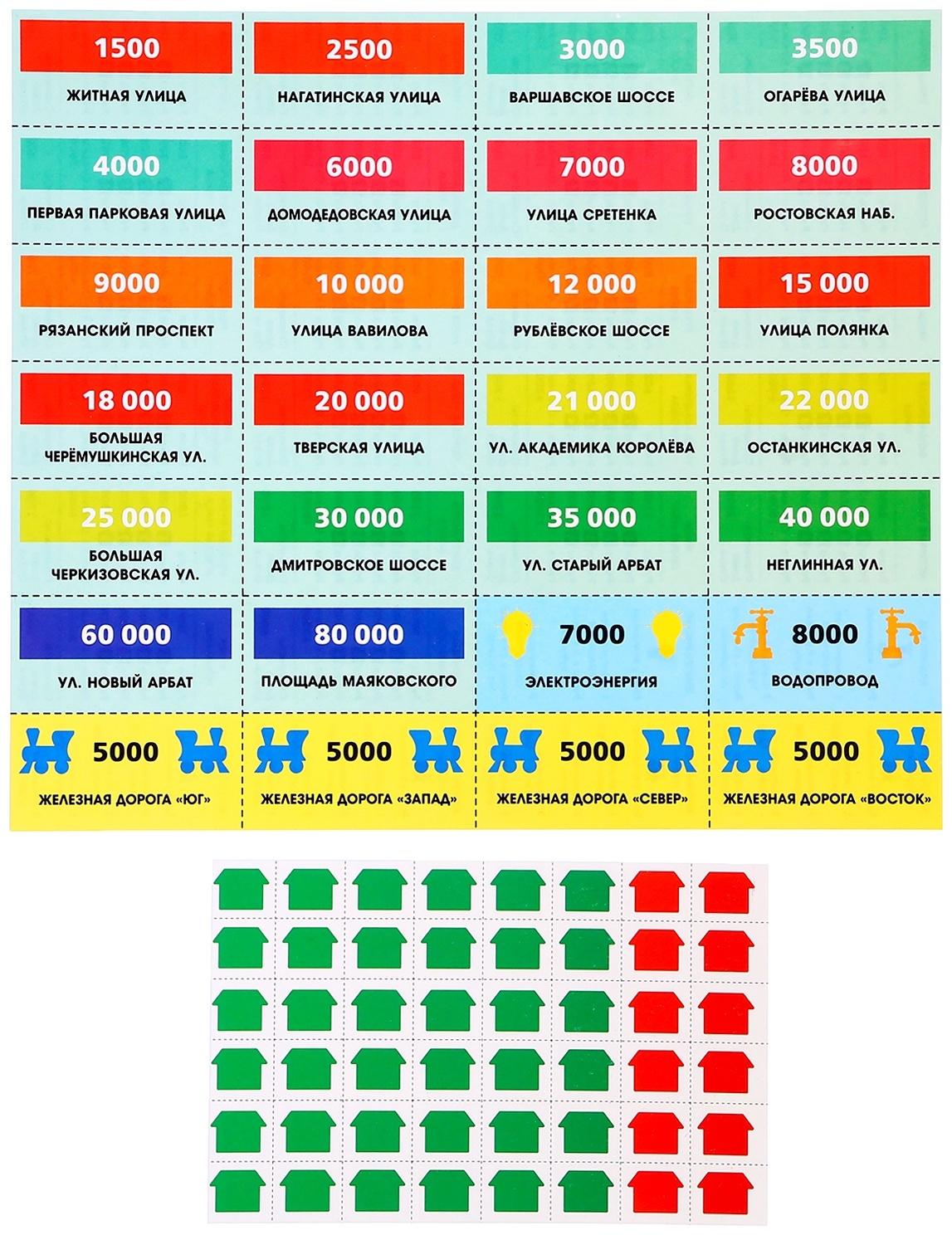 Настольная игра экономическая «Миллионер», 2-6 игроков, 6+