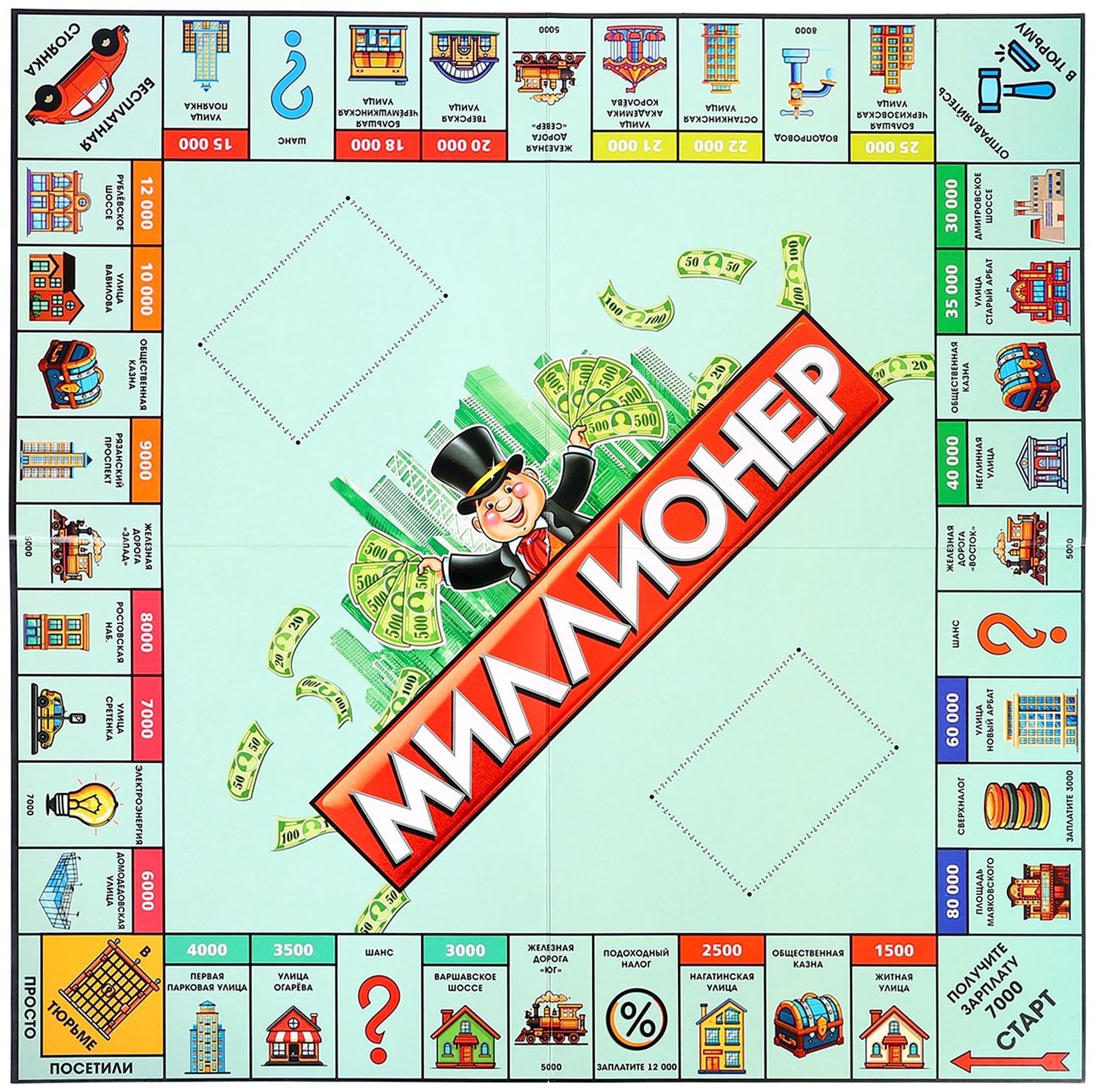 Настольная игра экономическая «Миллионер», 2-6 игроков, 6+