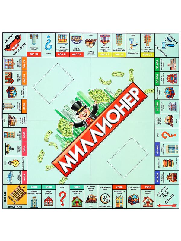 Настольная игра экономическая «Миллионер», 2-6 игроков, 6+
