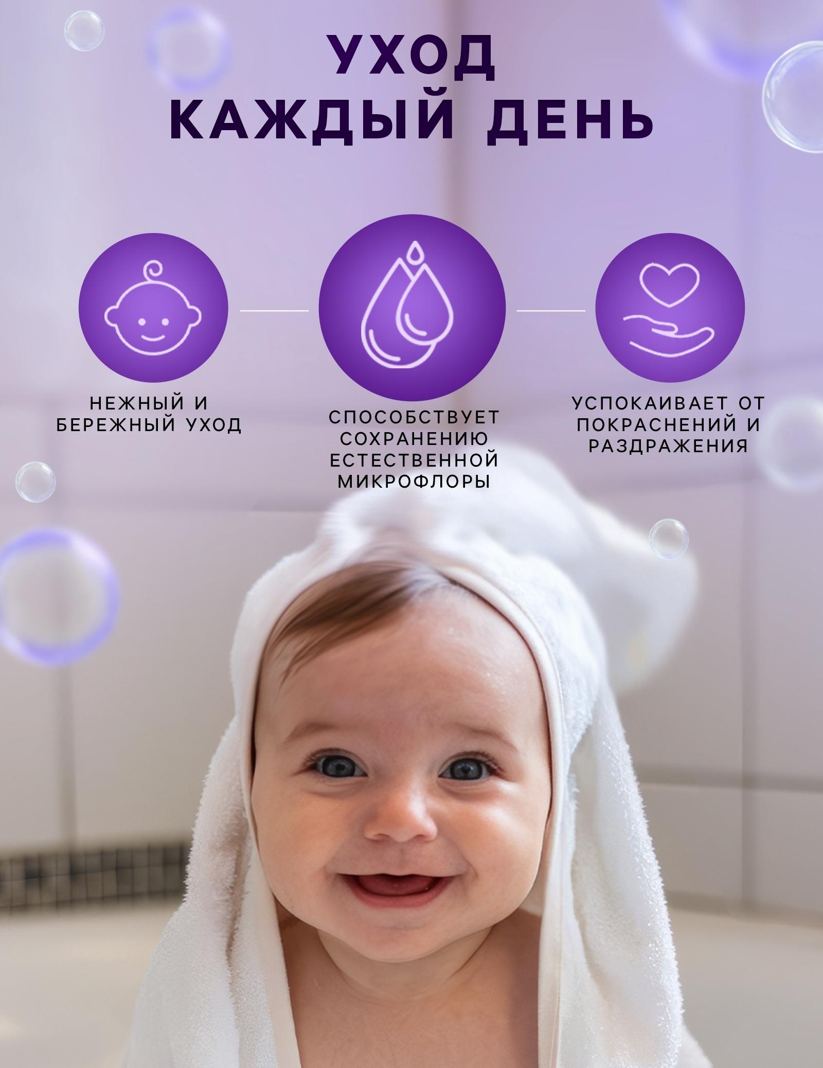 Гель для интимной гигиены детский LULU гипоаллергенно, 300 мл