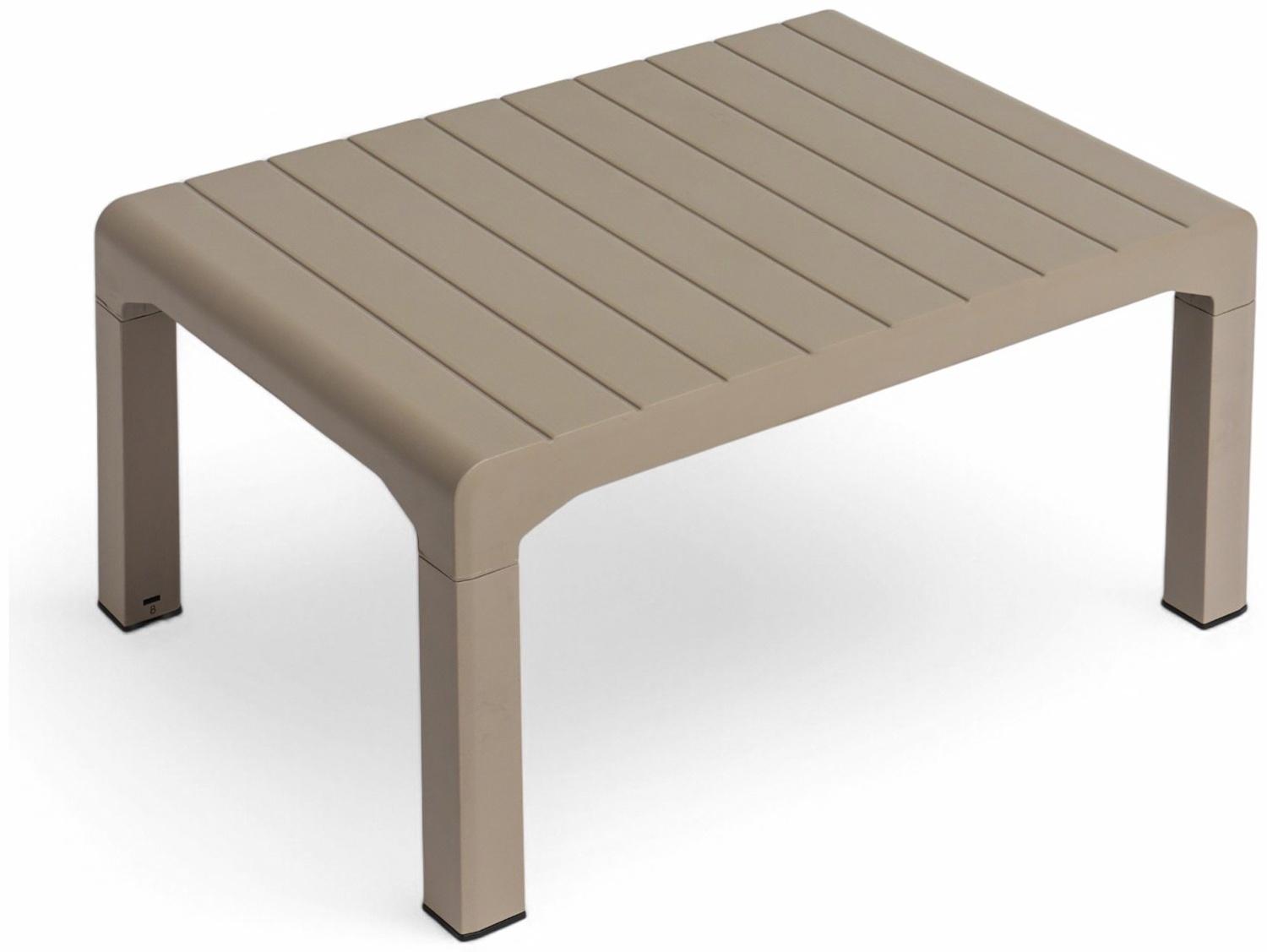 Набор садовой мебели «Евпатория»: 2 кресла 66×65×79 см, стол 79×55×38 см, диван 190×65×79 см, бежевый