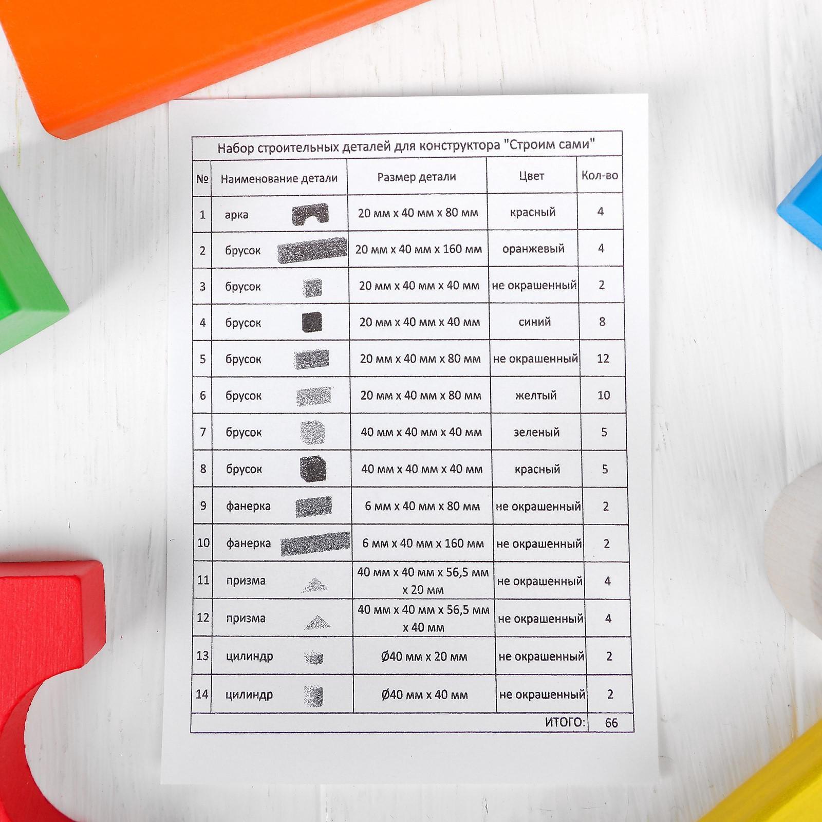 УЦЕНКА Конструктор 