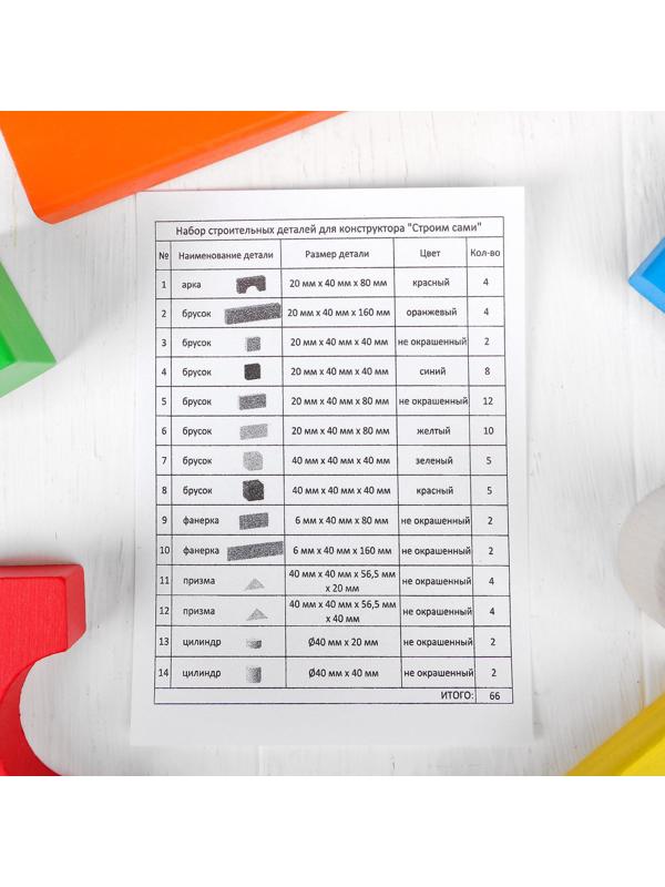 УЦЕНКА Конструктор 