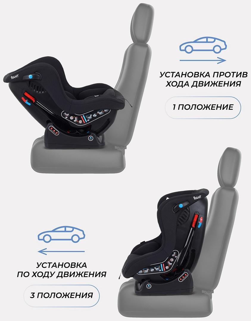 Детское автокресло RANT PILOT группа 0-1 (0-18 кг), черный
