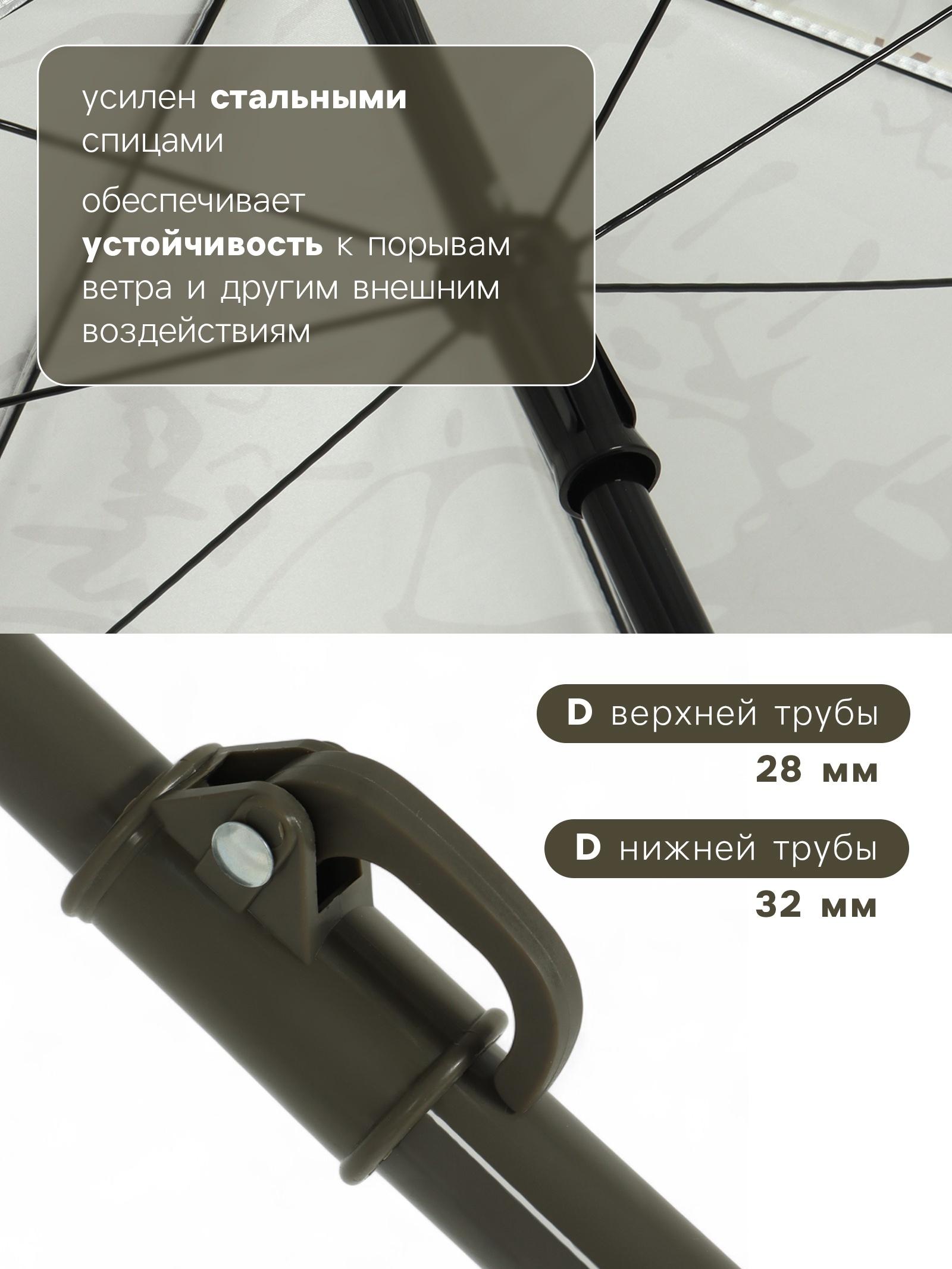 Зонт пляжный Maclay, d=240 см, h=220 см