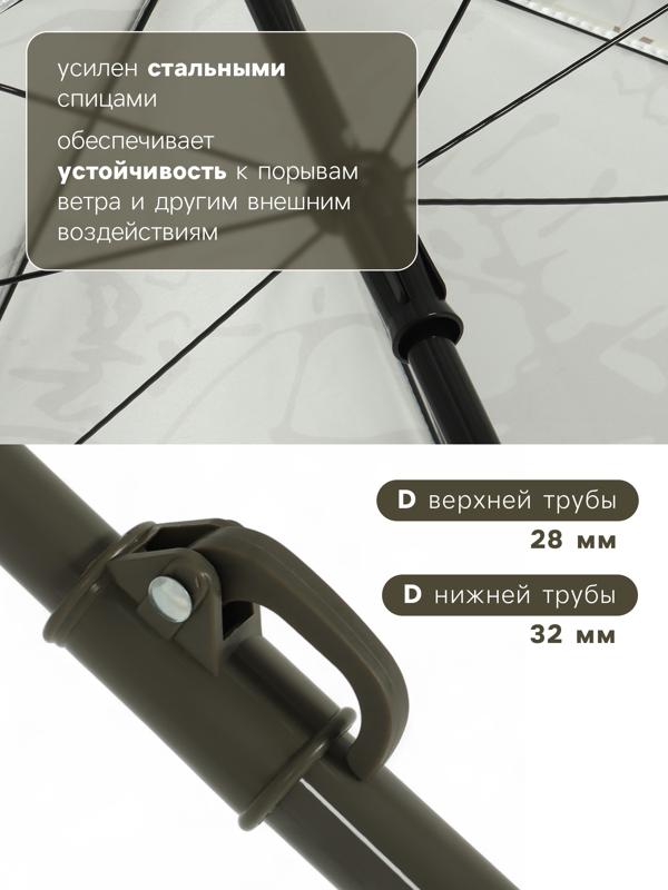 Зонт пляжный Maclay, d=240 см, h=220 см