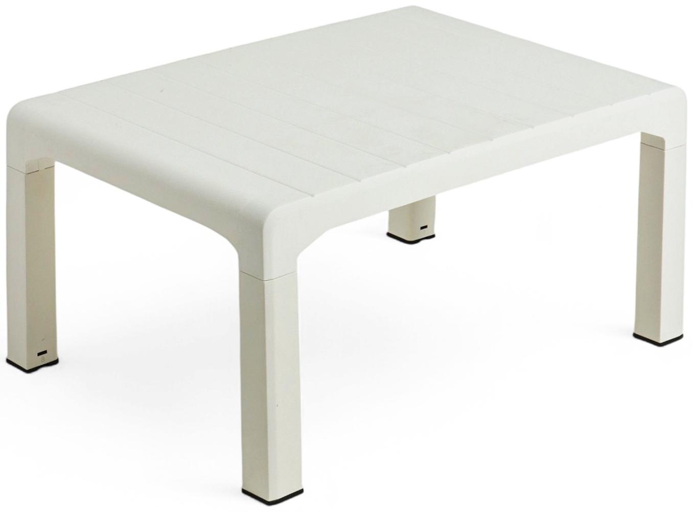 Набор садовой мебели «Евпатория»: 2 кресла 66×65×79 см, стол 79×55×38 см, диван 190×65×79 см, белый