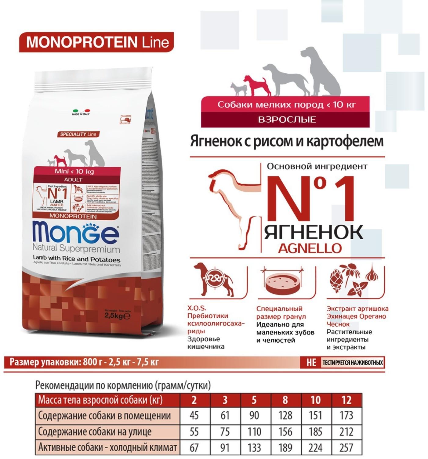 Сухой корм Monge Dog Speciality Mini для собак, ягненок/рис/картофель, 2.5 кг