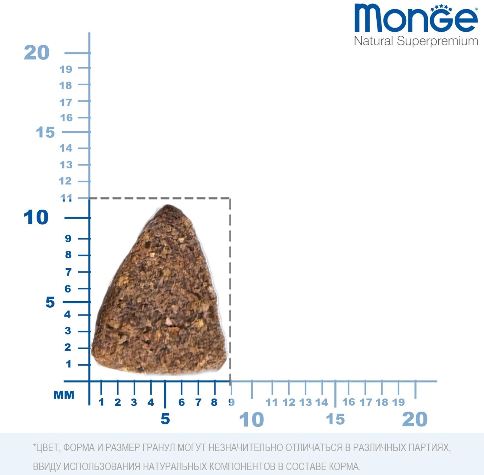 Сухой корм Monge Dog Speciality Mini для собак, ягненок/рис/картофель, 2.5 кг