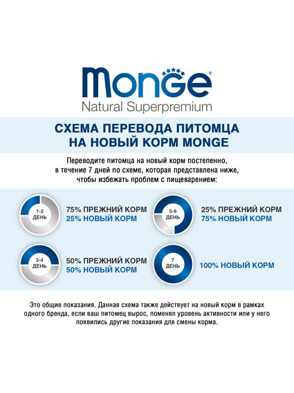 Сухой корм Monge Dog Speciality Mini для собак, ягненок/рис/картофель, 2.5 кг