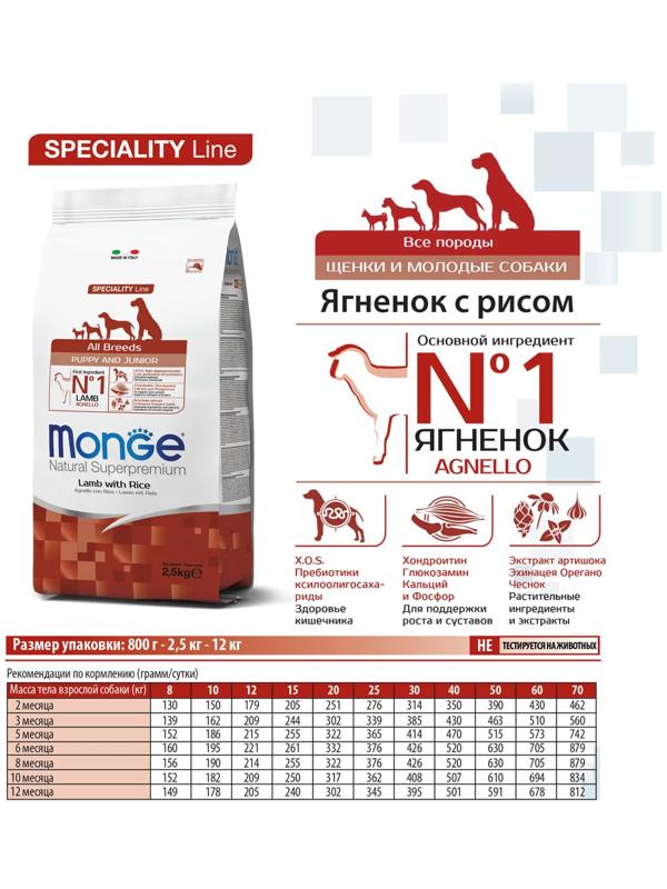 Сухой корм Monge Dog Speciality Puppy&Junior для щенков, ягненок/рис/ картофель, 12 кг