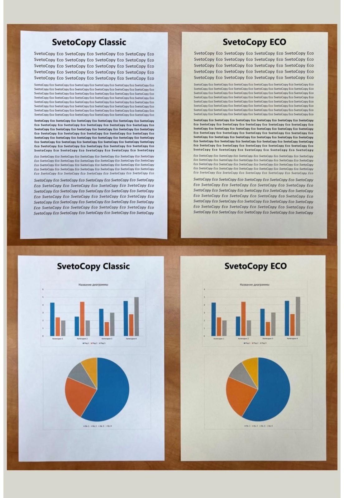 Бумага А4 500 л Светокопи ECO, 80 г/м², белизна 60% ISO, 93% CIE, класс C (цена за 500 листов)