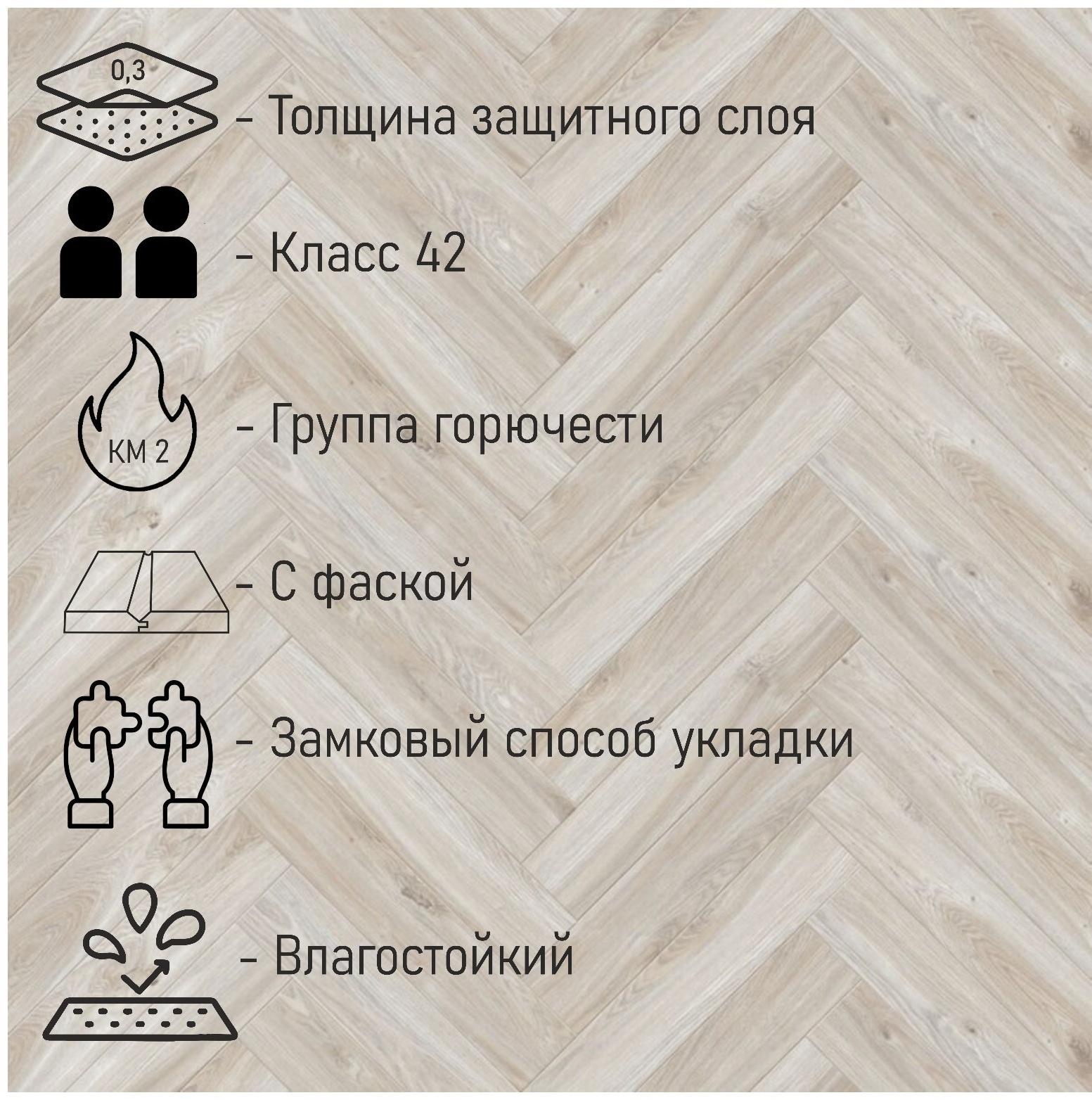 Водостойкий SPC ламинат CronaFloor Herringbone 4V H002, 640×128×4.5 мм, цвет дуб ницца, 1.31 м²