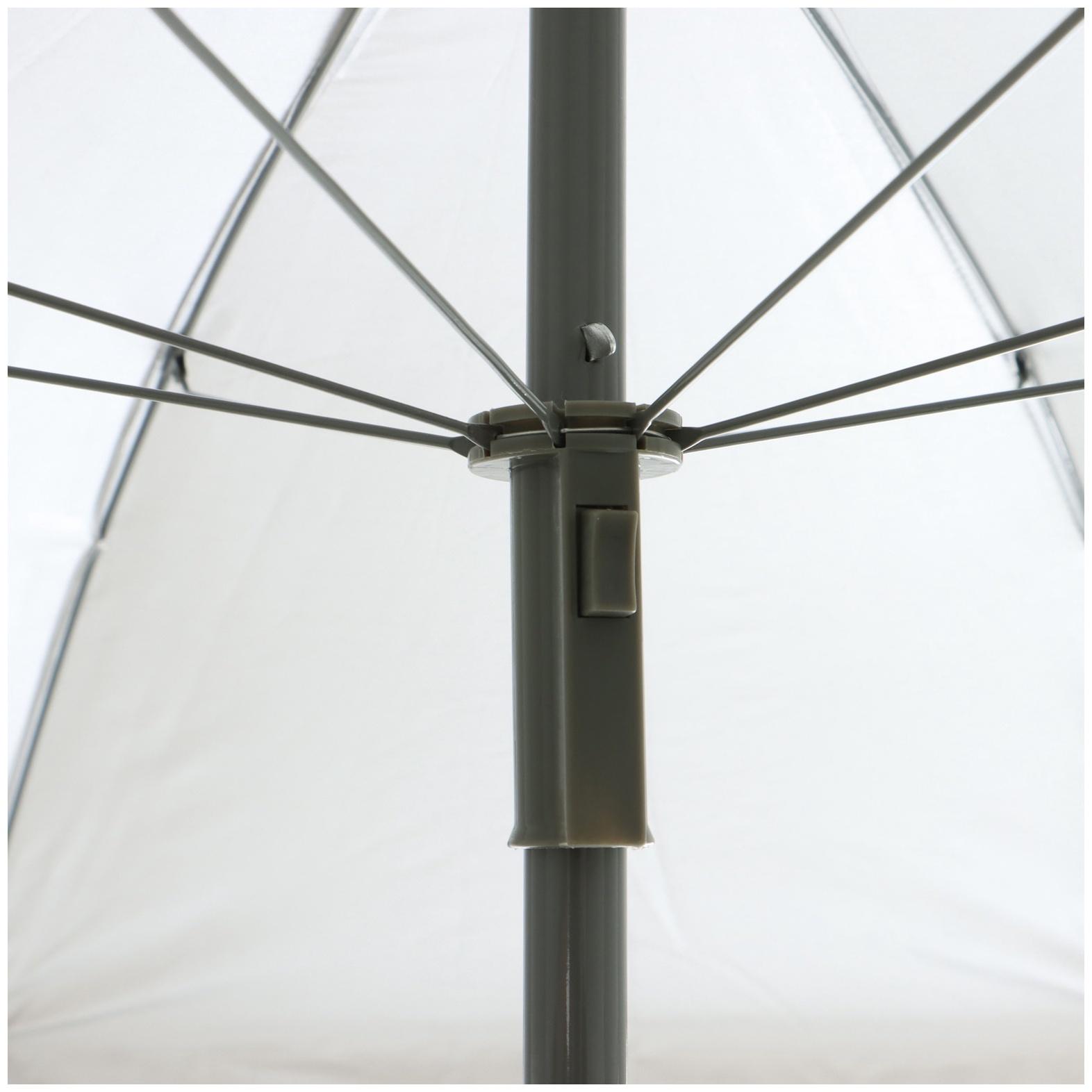 Зонт пляжный maclay, с УФ-защитой, d=160 см, h=170 см