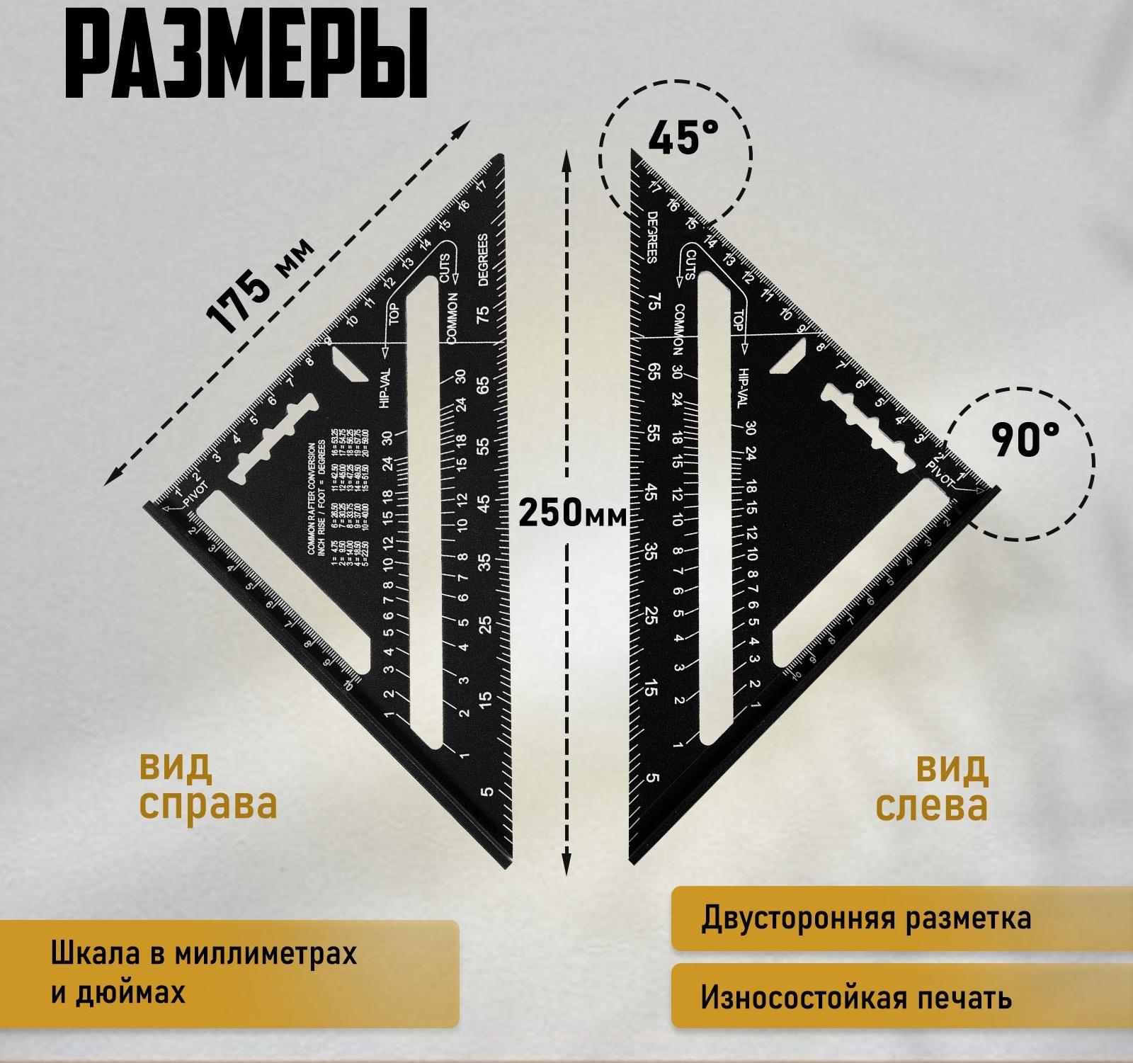 Универсальный кровельный угольник ТУНДРА, алюминий, с внутренней шкалой, 175 мм