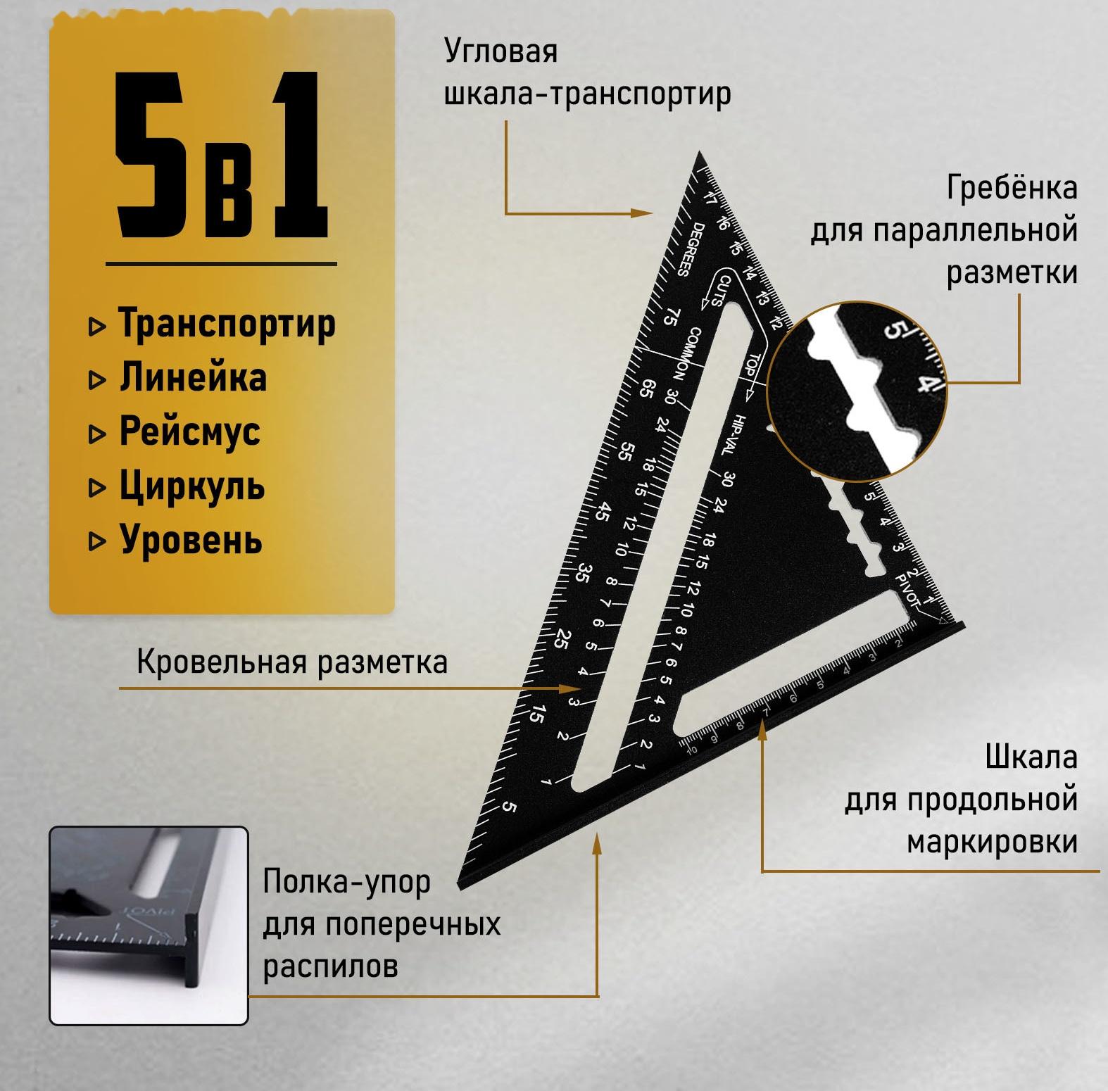 Универсальный кровельный угольник ТУНДРА, алюминий, с внутренней шкалой, 175 мм