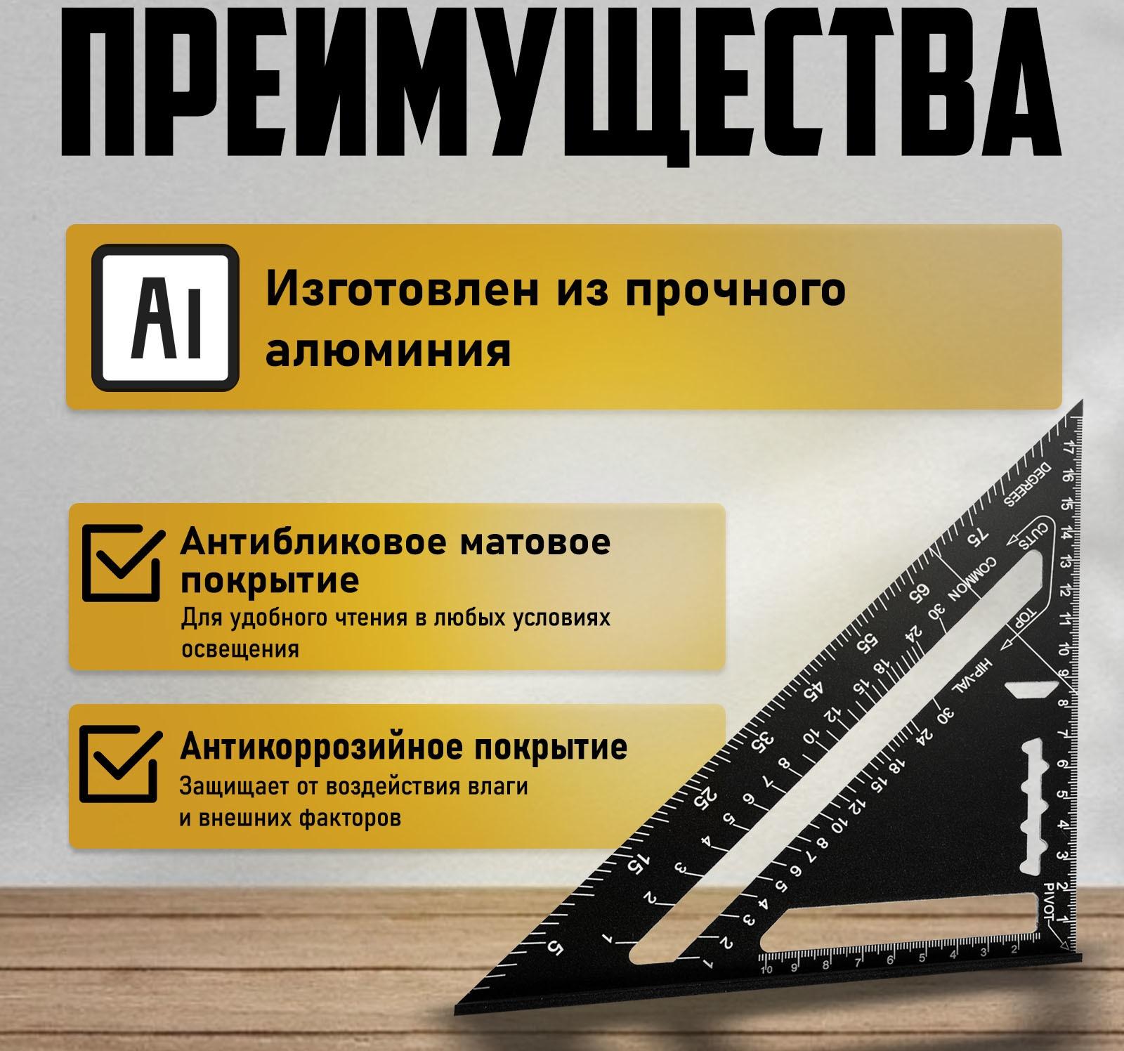 Универсальный кровельный угольник ТУНДРА, алюминий, с внутренней шкалой, 175 мм