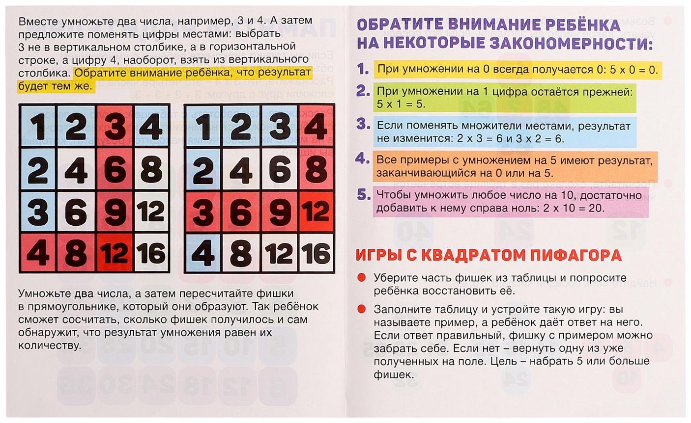 Развивающий набор «Квадрат Пифагора», 5+