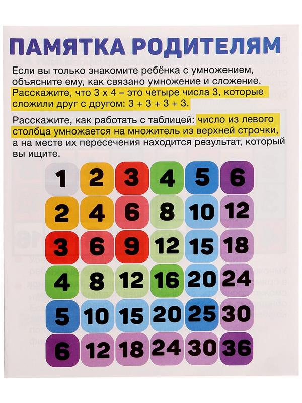 Развивающий набор «Квадрат Пифагора», 5+